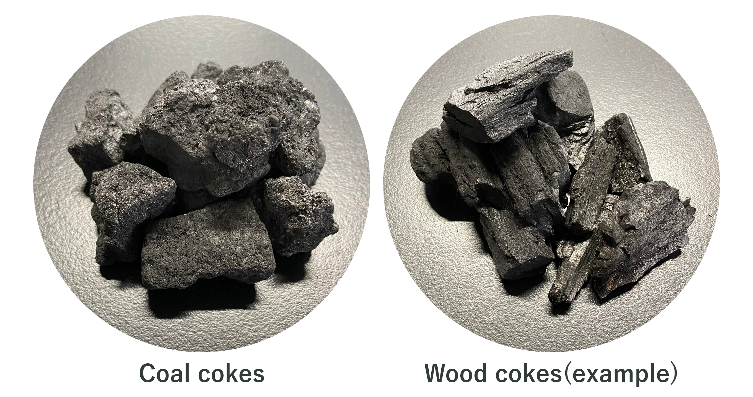 Utilization of renewable wood cokes
